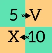 Roman Number & Date Converter