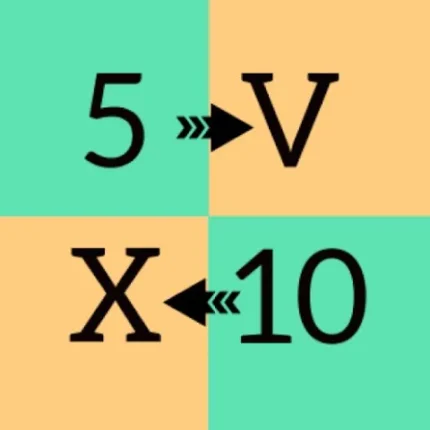 Roman Number & Date Converter